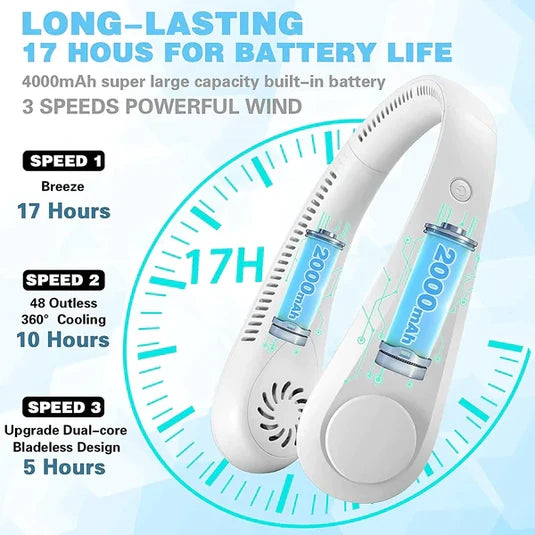 Rechargeable Neck Fan Portable Hands Free Mini Fan for Home, Office & Outdoor Use
