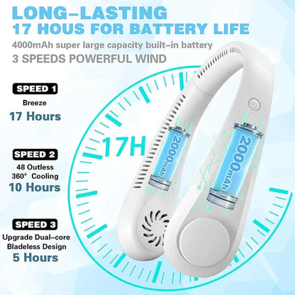 Rechargeable Neck Fan Portable Hands Free Mini Fan for Home, Office & Outdoor Use